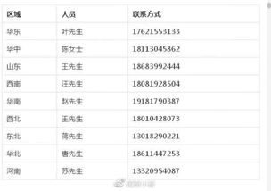 解放軍 醫(yī)療工作隊 央企互聯(lián)網企業(yè) 武漢 我們來了