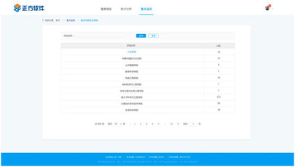 武漢戰(zhàn)&ldquo;疫&rdquo;ICT企業(yè)在行動(六)